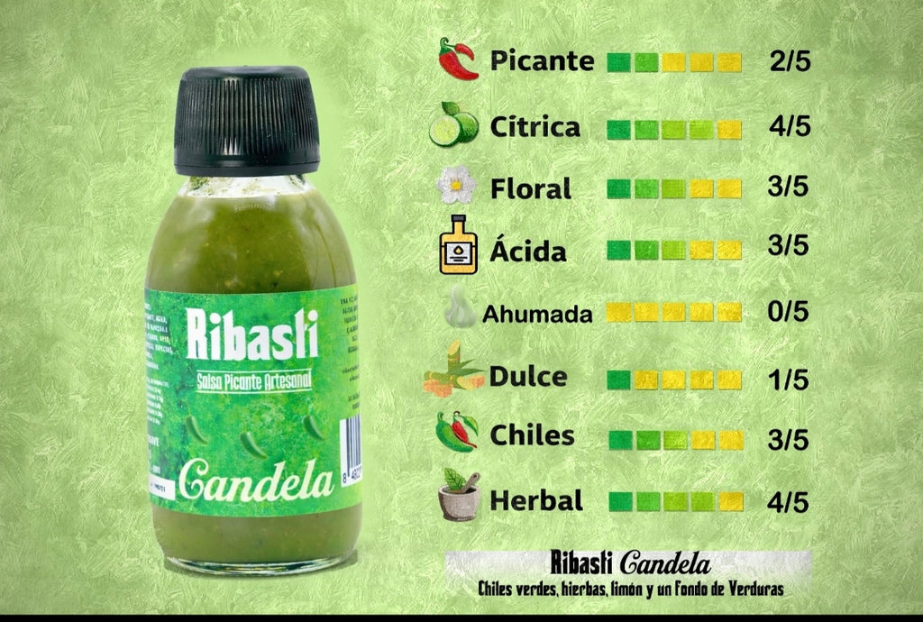 Salsa Picante Artesanal de Jalapeño Verde · Candela · Picor Medio-Bajo · 100ml