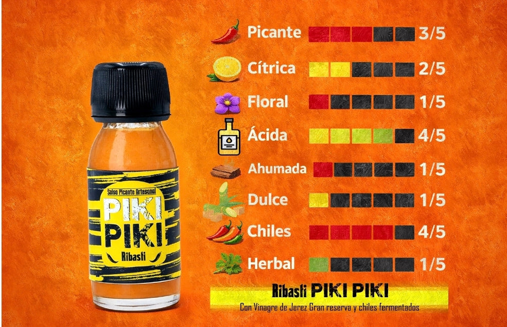 Salsa Picante Artesanal – PIKI PIKI (60ml.)